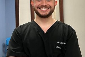 Top Chiropractor Studio City: Pain Relief & Wellness | Study Travel Abroad | Explore Educational Trips & Global Learning Opportunities