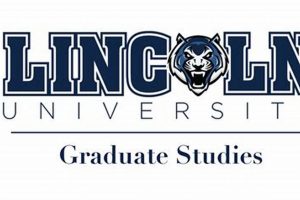 Unlock Your Potential: Lincoln University Graduate Studies Today! Study Travel Abroad | Explore Educational Trips & Global Learning Opportunities Unlock Your Potential: Lincoln University Graduate Studies Today! | Study Travel Abroad | Explore Educational Trips & Global Learning Opportunities