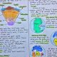 Best Earth Science Notes to Study: Your Guide | Study Travel Abroad | Explore Educational Trips & Global Learning Opportunities