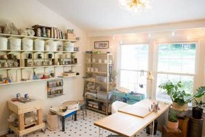 Create Your Dream: Home Ceramics Studio Setup Guide | Study Travel Abroad | Explore Educational Trips & Global Learning Opportunities