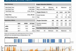 Easy Lofta At-Home Sleep Study: Test at Home! | Study Travel Abroad | Explore Educational Trips & Global Learning Opportunities