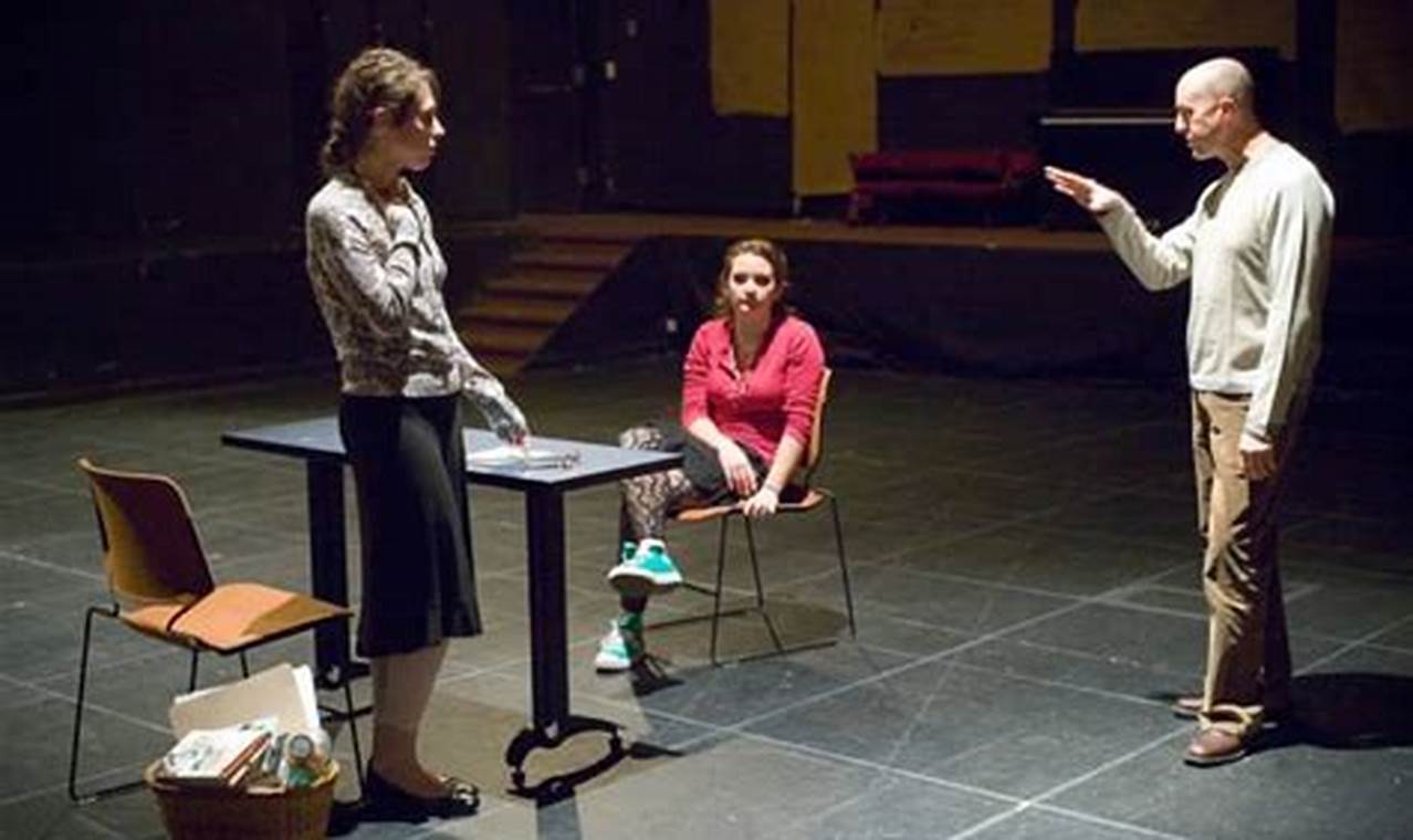 Find Acting Classes Near Me: Studios & Training! | Study Travel Abroad | Explore Educational Trips & Global Learning Opportunities