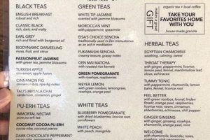 Craft a Great Studio Cafe Menu: Ideas & Tips | Study Travel Abroad | Explore Educational Trips & Global Learning Opportunities