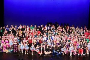 Find Great Dance Studios in Mobile, AL - Classes &amp; More | Study Travel Abroad | Explore Educational Trips & Global Learning Opportunities