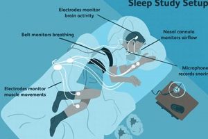 Become a Certified Sleep Study Technician Today! | Study Travel Abroad | Explore Educational Trips & Global Learning Opportunities