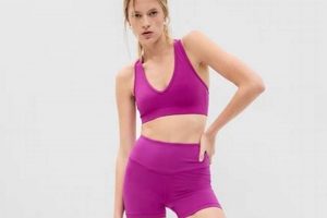 Guide to Gapfit Studio Sky High Bike Shorts for Study | Study Travel Abroad | Explore Educational Trips & Global Learning Opportunities