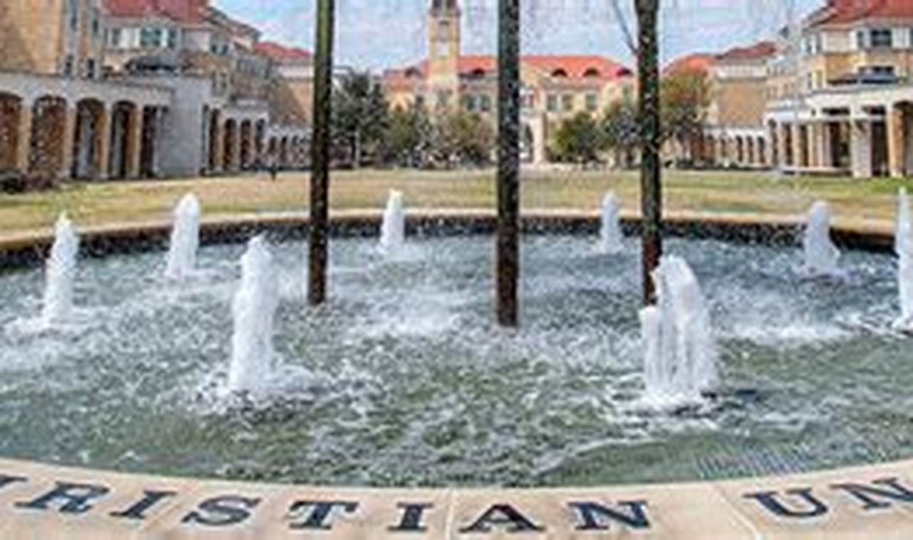 Explore: TCU Study Abroad Programs + Global Experiences | Study Travel Abroad | Explore Educational Trips & Global Learning Opportunities