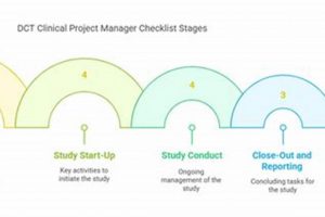 Get FREE DCT Clinical Project Manager Study Checklists Today! | Study Travel Abroad | Explore Educational Trips & Global Learning Opportunities