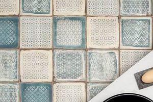 Explore Soho Studio Tile: Designs & Ideas | Study Travel Abroad | Explore Educational Trips & Global Learning Opportunities