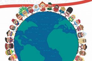 Cool Social Studies Presentation Ideas 4th Grade! | Study Travel Abroad | Explore Educational Trips & Global Learning Opportunities