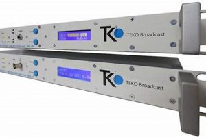 Guide to Studio Transmitter Link: Optimizing Your STL | Study Travel Abroad | Explore Educational Trips & Global Learning Opportunities