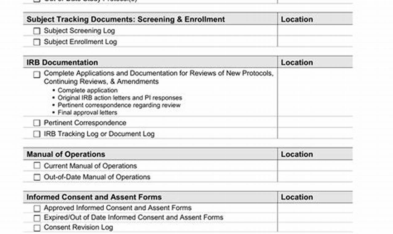 Study Nurse: New Protocol Checklist for Trials Success | Study Travel Abroad | Explore Educational Trips & Global Learning Opportunities