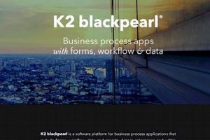 K2 Extension Dev: Visual Studio Templates for Blackpearl | Study Travel Abroad | Explore Educational Trips & Global Learning Opportunities