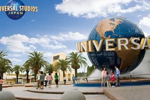 Honest Universal Studios Osaka Review: Is It Worth It? | Study Travel Abroad | Explore Educational Trips & Global Learning Opportunities