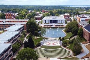 Explore Clemson University Study Abroad Programs Today! Study Travel Abroad | Explore Educational Trips & Global Learning Opportunities Explore Clemson University Study Abroad Programs Today! | Study Travel Abroad | Explore Educational Trips & Global Learning Opportunities