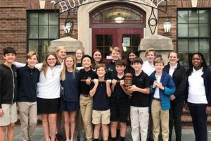 Discover Buist Academy for Advanced Studies | Study Smarter Study Travel Abroad | Explore Educational Trips & Global Learning Opportunities Discover Buist Academy for Advanced Studies | Study Smarter | Study Travel Abroad | Explore Educational Trips & Global Learning Opportunities