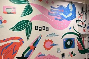 Elevate Walls: Studio Wall Art Design & Decor Study Travel Abroad | Explore Educational Trips & Global Learning Opportunities Elevate Walls: Studio Wall Art Design & Decor | Study Travel Abroad | Explore Educational Trips & Global Learning Opportunities