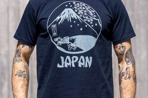 Discover Studio D'Artisan T-Shirts: Quality & Style Study Travel Abroad | Explore Educational Trips & Global Learning Opportunities Discover Studio D'Artisan T-Shirts: Quality & Style | Study Travel Abroad | Explore Educational Trips & Global Learning Opportunities