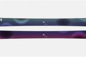 Faction Studio 2: Mastering [Craft/Design/Code] at [Location/Specialty] | Study Travel Abroad | Explore Educational Trips & Global Learning Opportunities