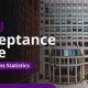 Decoding the NYU Liberal Studies Acceptance Rate [2024 Guide] | Study Travel Abroad | Explore Educational Trips & Global Learning Opportunities