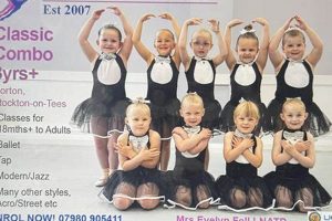 Find Your Groove: Best Downtown Dance Studio Near You! Study Travel Abroad | Explore Educational Trips & Global Learning Opportunities Find Your Groove: Best Downtown Dance Studio Near You! | Study Travel Abroad | Explore Educational Trips & Global Learning Opportunities