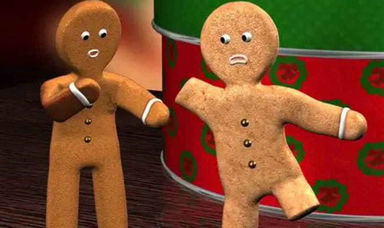 3D Fun: Gingerbread Man Daz Studio Models & More! | Study Travel Abroad | Explore Educational Trips & Global Learning Opportunities