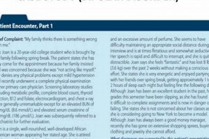 A Deep Dive: Case Study of Bipolar Disorder + Insights | Study Travel Abroad | Explore Educational Trips & Global Learning Opportunities