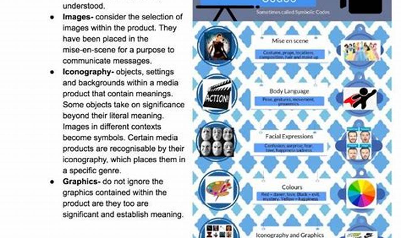 Decode: Visual Codes Gender Studies Now & Beyond!