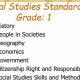 Social Studies Standards Nyc | Study Travel Abroad | Explore Educational Trips & Global Learning Opportunities