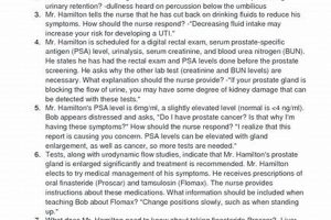 BPH Case: Benign Prostatic Hyperplasia HESI Case Study Guide Tips Study Travel Abroad | Explore Educational Trips & Global Learning Opportunities BPH Case: Benign Prostatic Hyperplasia HESI Case Study Guide Tips | Study Travel Abroad | Explore Educational Trips & Global Learning Opportunities