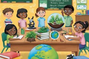 Why Visual & Environmental Studies Matter: An Intro | Study Travel Abroad | Explore Educational Trips & Global Learning Opportunities