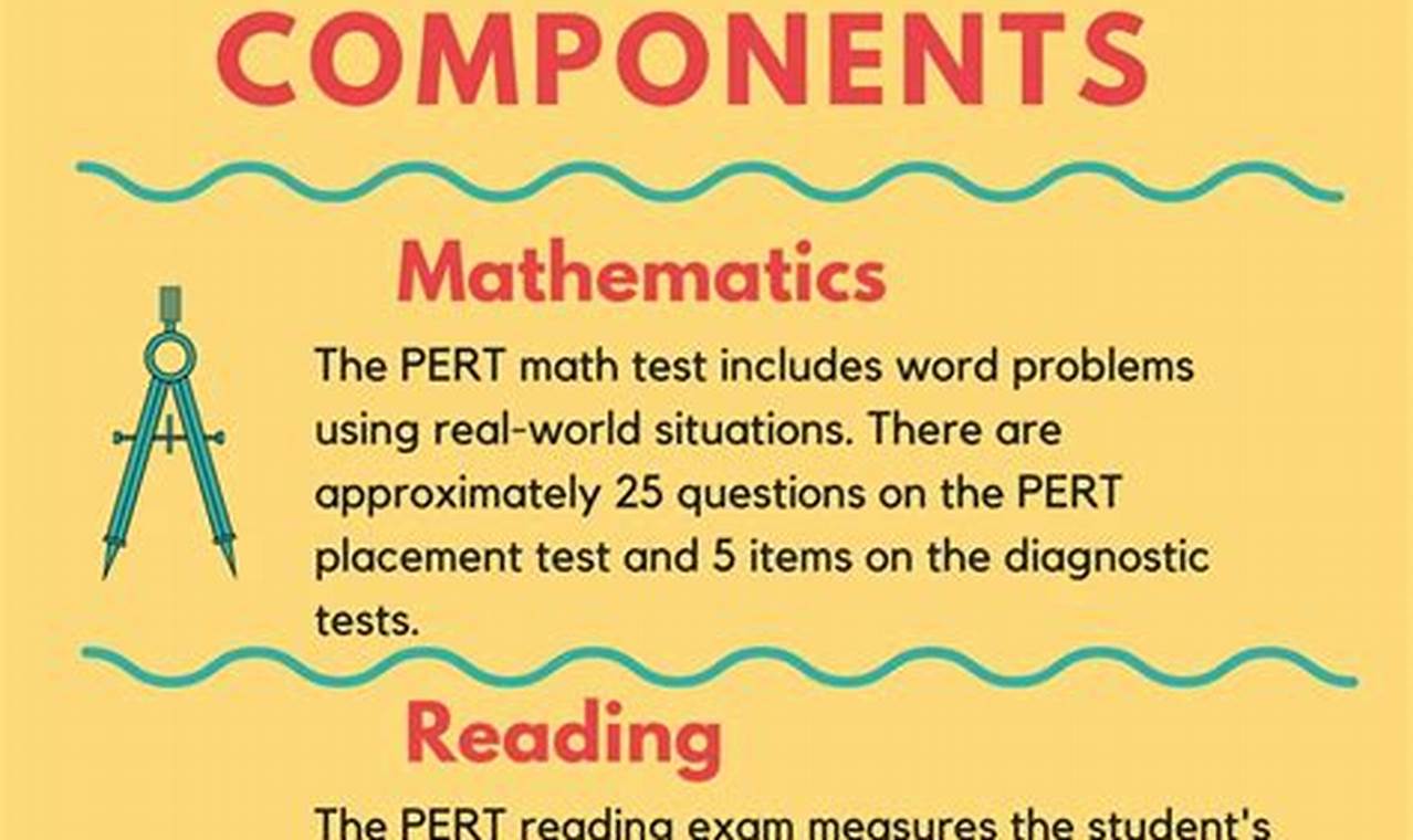 PER Test Study Guide: Ace the PERT + Prep Tips Study Travel Abroad | Explore Educational Trips & Global Learning Opportunities PER Test Study Guide: Ace the PERT + Prep Tips | Study Travel Abroad | Explore Educational Trips & Global Learning Opportunities