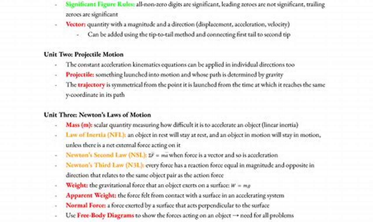 Best AP Physics 1 Study Guide | Ace the AP Exam! Study Travel Abroad | Explore Educational Trips & Global Learning Opportunities Best AP Physics 1 Study Guide | Ace the AP Exam! | Study Travel Abroad | Explore Educational Trips & Global Learning Opportunities