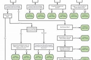 A Beginner's Stanley Plane Type Study Guide + Tips Study Travel Abroad | Explore Educational Trips & Global Learning Opportunities A Beginner's Stanley Plane Type Study Guide + Tips | Study Travel Abroad | Explore Educational Trips & Global Learning Opportunities
