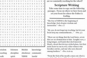 Unlock Wisdom: Proverbs 22-24 Deep Dive Study Guide Study Travel Abroad | Explore Educational Trips & Global Learning Opportunities Unlock Wisdom: Proverbs 22-24 Deep Dive Study Guide | Study Travel Abroad | Explore Educational Trips & Global Learning Opportunities