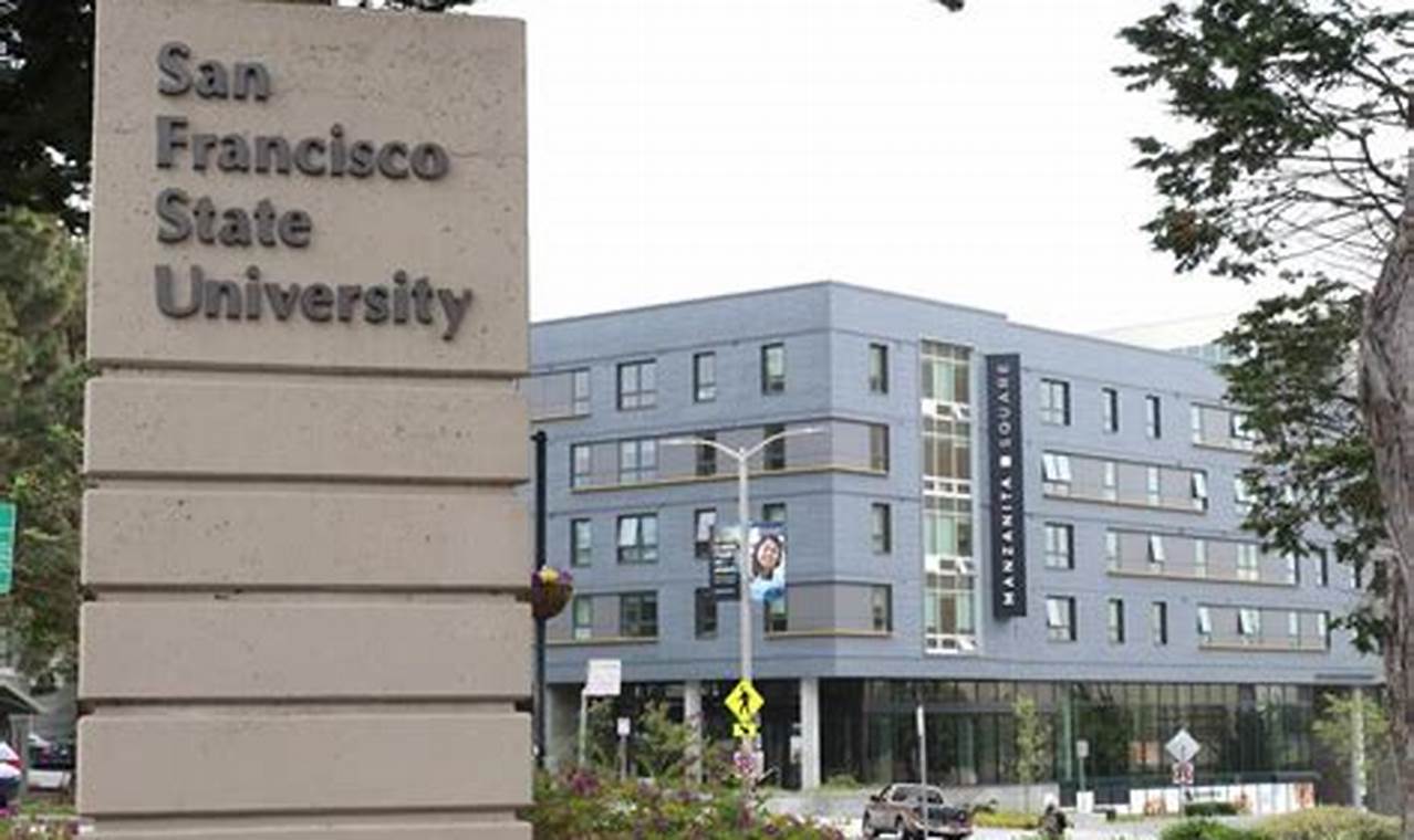 Your SF State Study Abroad Adventure Awaits! | Study Travel Abroad | Explore Educational Trips & Global Learning Opportunities