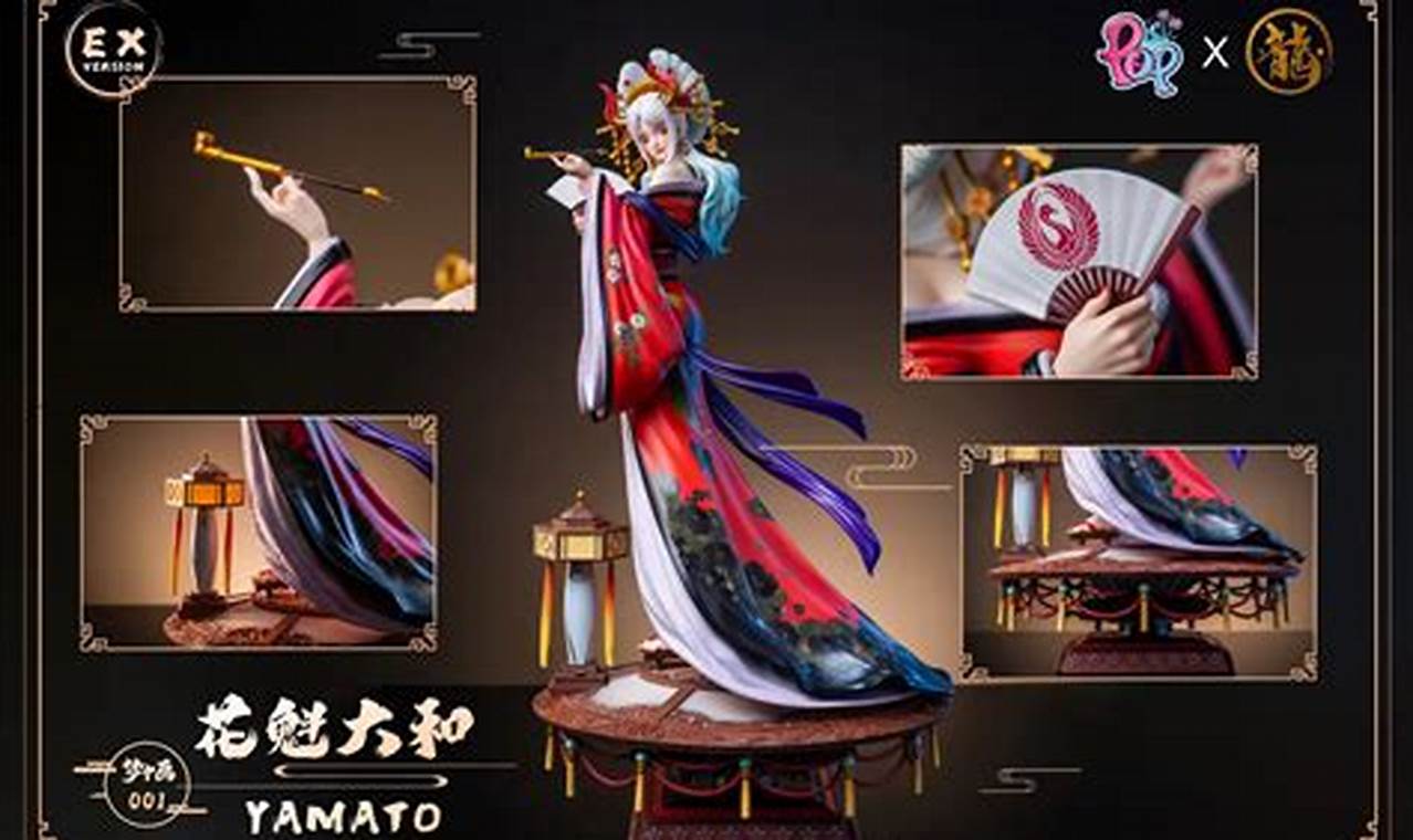 Unlock: Dragon Studio Yamato 2.0's Secrets [Guide] | Study Travel Abroad | Explore Educational Trips & Global Learning Opportunities