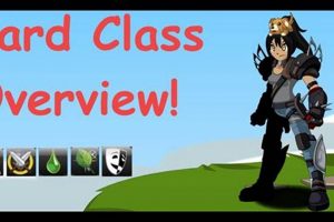 Guide: AQW Studying RH Bard - Rank Up Fast! | Study Travel Abroad | Explore Educational Trips & Global Learning Opportunities