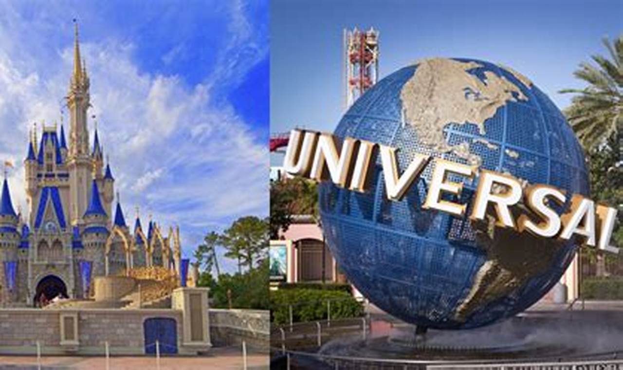 The Truth: Is Universal Studios Part of Walt Disney World? Guide | Study Travel Abroad | Explore Educational Trips & Global Learning Opportunities