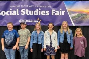 Unlock Success: WV State Social Studies Fair Guide | Study Travel Abroad | Explore Educational Trips & Global Learning Opportunities