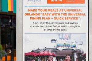 Guide to Universal Studios Orlando Meal Plan Options & Tips Study Travel Abroad | Explore Educational Trips & Global Learning Opportunities Guide to Universal Studios Orlando Meal Plan Options & Tips | Study Travel Abroad | Explore Educational Trips & Global Learning Opportunities