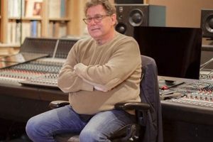 Elevate Art: Alan Meyerson Personal Studio Design Tips Study Travel Abroad | Explore Educational Trips & Global Learning Opportunities Elevate Art: Alan Meyerson Personal Studio Design Tips | Study Travel Abroad | Explore Educational Trips & Global Learning Opportunities