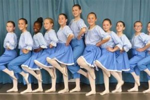 Discover Salisbury Studio of Dance: Classes & More | Study Travel Abroad | Explore Educational Trips & Global Learning Opportunities