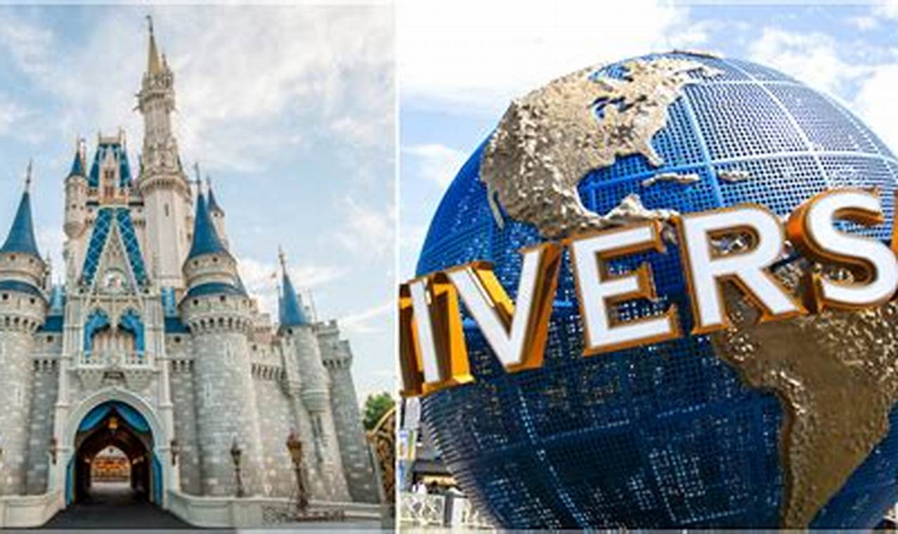 Distance Guide: How Far is Universal Studios from Disney World? Tips & More | Study Travel Abroad | Explore Educational Trips & Global Learning Opportunities