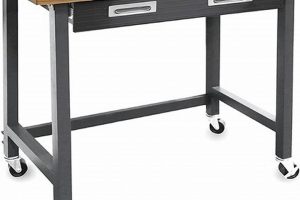 Mobile Studio Worktable Wheels: Enhance Your Workflow | Study Travel Abroad | Explore Educational Trips & Global Learning Opportunities