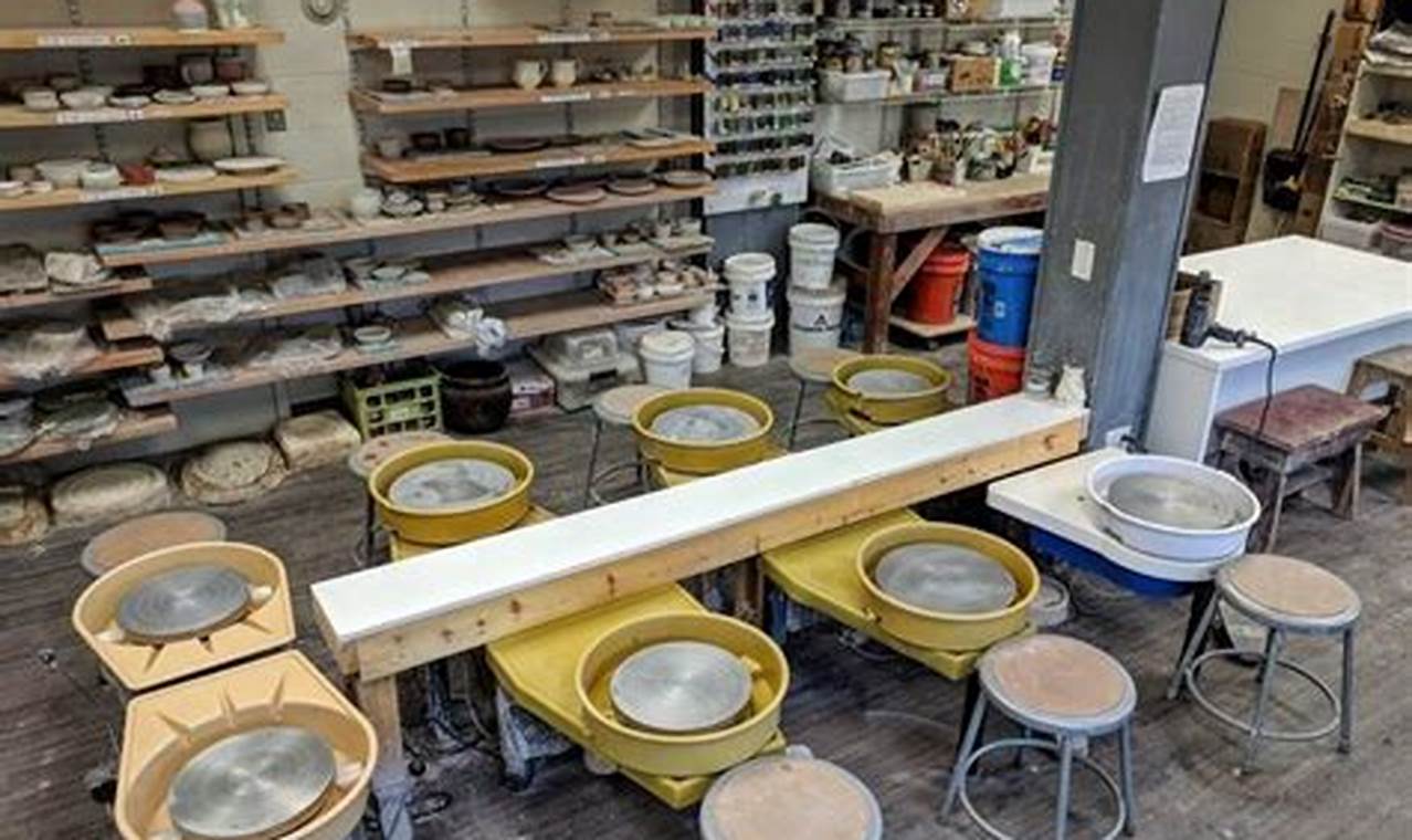 Find Open Studio Pottery Near Me: Create Local Art! | Study Travel Abroad | Explore Educational Trips & Global Learning Opportunities