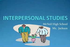 Unlock Interpersonal Studies: Skills + Beyond | Study Travel Abroad | Explore Educational Trips & Global Learning Opportunities