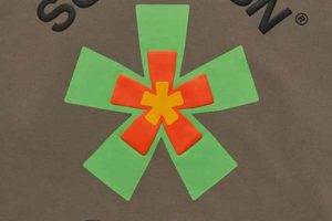 Design at Studio by Supervsn: A Creative Hub Guide Study Travel Abroad | Explore Educational Trips & Global Learning Opportunities Design at Studio by Supervsn: A Creative Hub Guide | Study Travel Abroad | Explore Educational Trips & Global Learning Opportunities