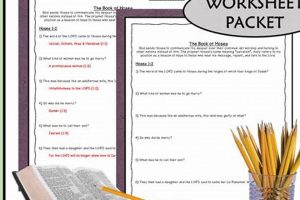 Unlock Hosea 1-5 Study: Meaning & Insights Today! | Study Travel Abroad | Explore Educational Trips & Global Learning Opportunities