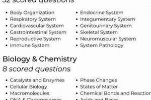 Best TEAS Science Study Guide: Ace the Test! | Study Travel Abroad | Explore Educational Trips & Global Learning Opportunities